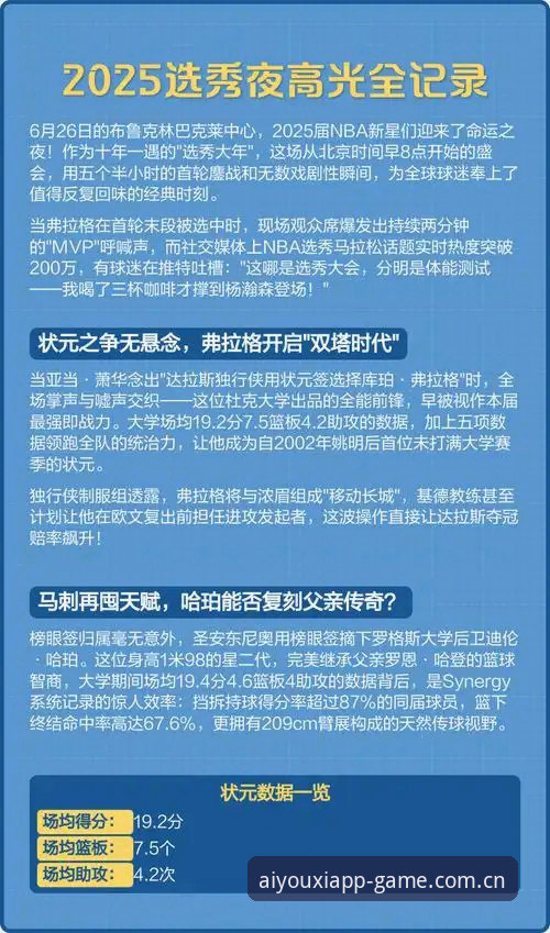 六年老用户拆解今年选秀夜最大谜题：状元签花落谁家